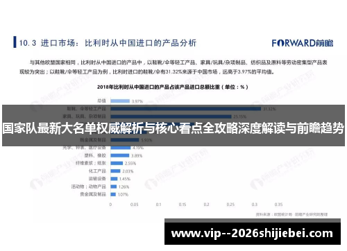 国家队最新大名单权威解析与核心看点全攻略深度解读与前瞻趋势