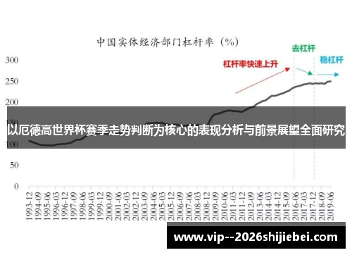 以厄德高世界杯赛季走势判断为核心的表现分析与前景展望全面研究