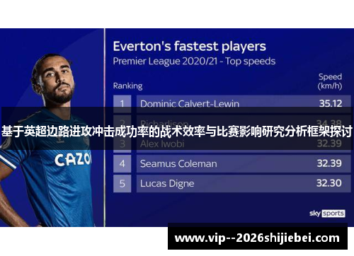 基于英超边路进攻冲击成功率的战术效率与比赛影响研究分析框架探讨