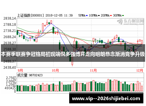 本赛季联赛争冠格局初现端倪多强博弈走向明朗悬念渐消竞争升级