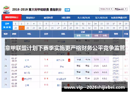 意甲联盟计划下赛季实施更严格财务公平竞争监管