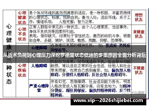 从战术负荷到心理压力深挖罗德里状态低迷的多重原因全面分析背后 从战术负荷到心理压力深挖罗德里状态低迷的多重原因全面分析背后