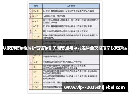 从欧协联赛程解析看懂赛制关键节点与争冠走势全攻略指南权威解读 从欧协联赛程解析看懂赛制关键节点与争冠走势全攻略指南权威解读
